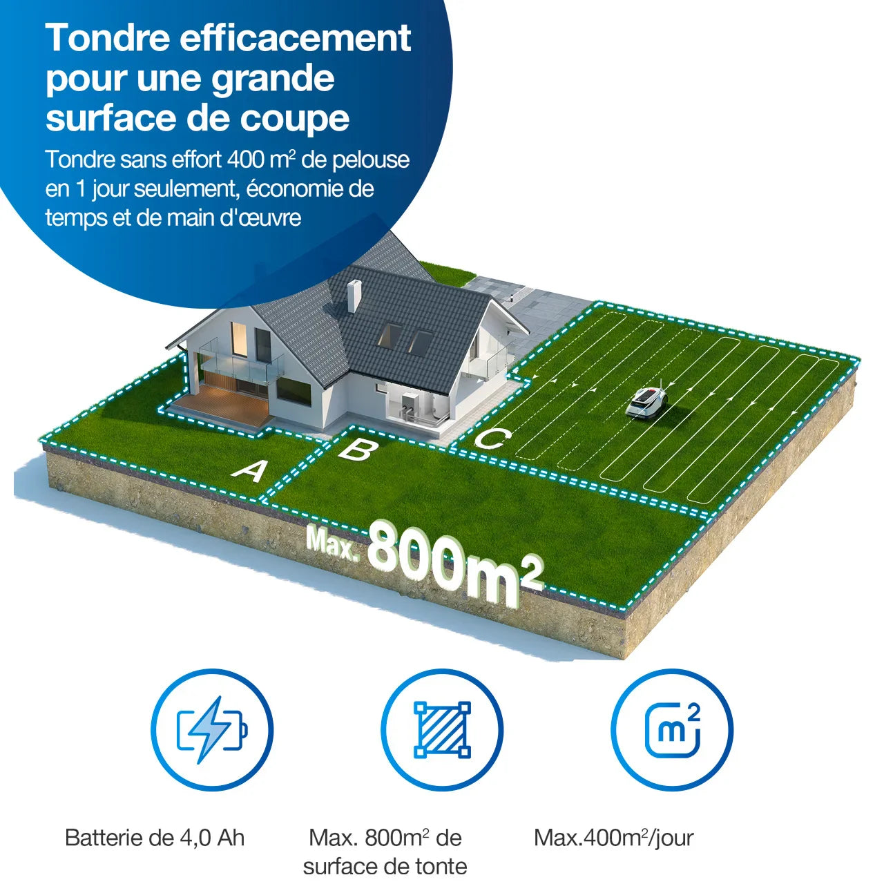 Tondeuse Robot ECOVACS G1-800W Gris